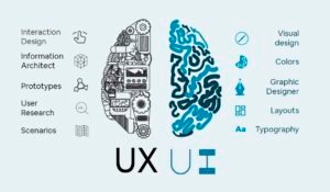 ui/ux design